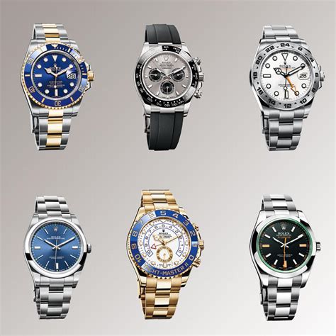 which rolex should i buy